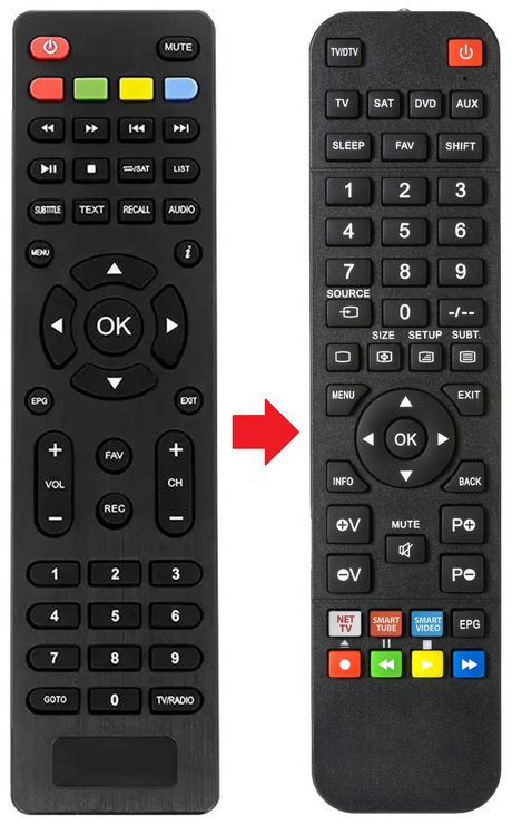 7000HD SAT TN afstandsbediening - productfoto