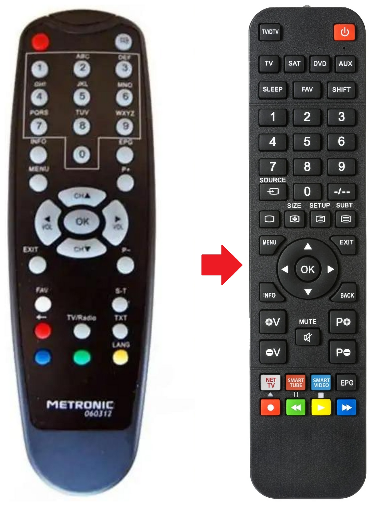 703169 MEDIAPRICE afstandsbediening - productfoto