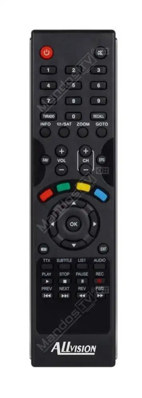 709540V7 OPTEX afstandsbediening