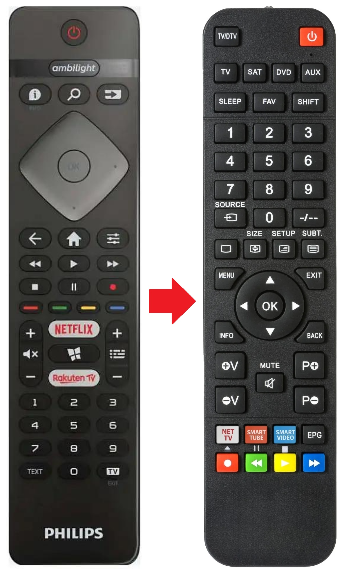 70PUS6724 PHILIPS afstandsbediening - productfoto