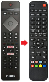70PUS6724 PHILIPS afstandsbediening - productfoto
