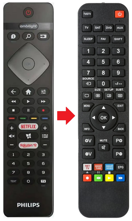 70PUS6724 PHILIPS afstandsbediening - productfoto