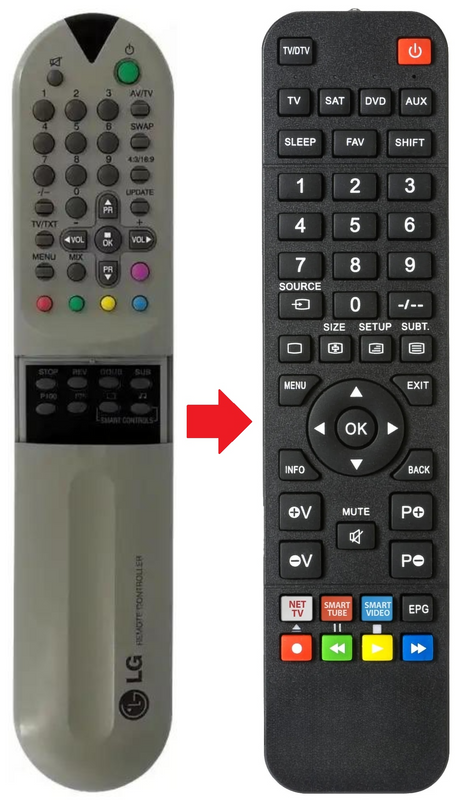 720-204 LG afstandsbediening - productfoto