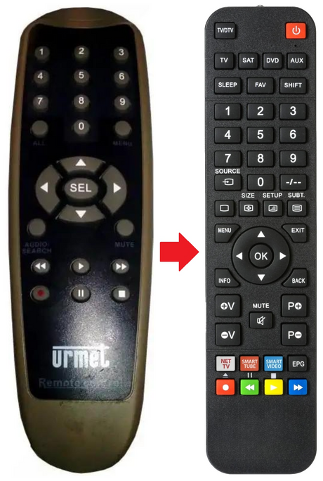 720P URMET afstandsbediening - productfoto