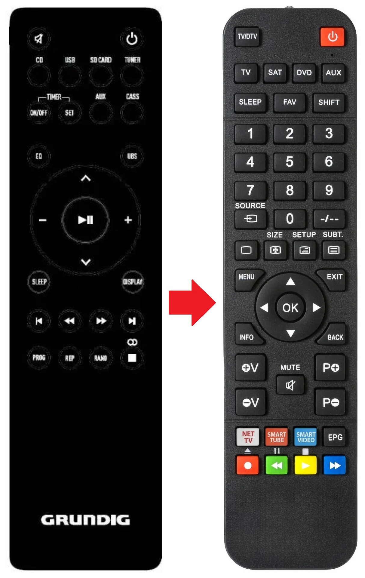 759551662000 GRUNDIG afstandsbediening - productfoto