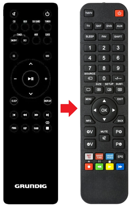 759551662000 GRUNDIG afstandsbediening - productfoto