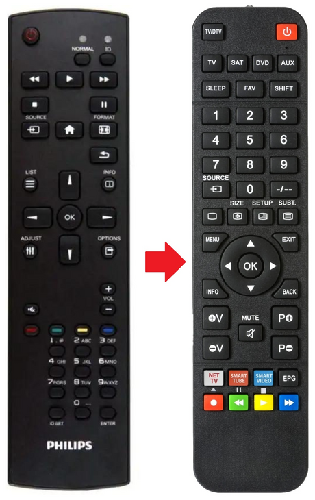 75BDL3550Q PHILIPS afstandsbediening - productfoto