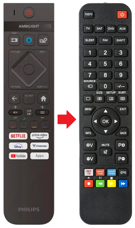 75PUS8909 PHILIPS afstandsbediening - productfoto