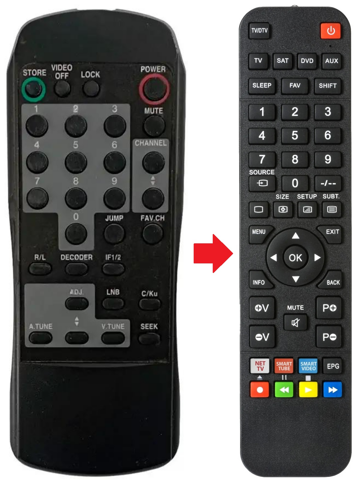 8001 TELESYSTEM afstandsbediening - productfoto