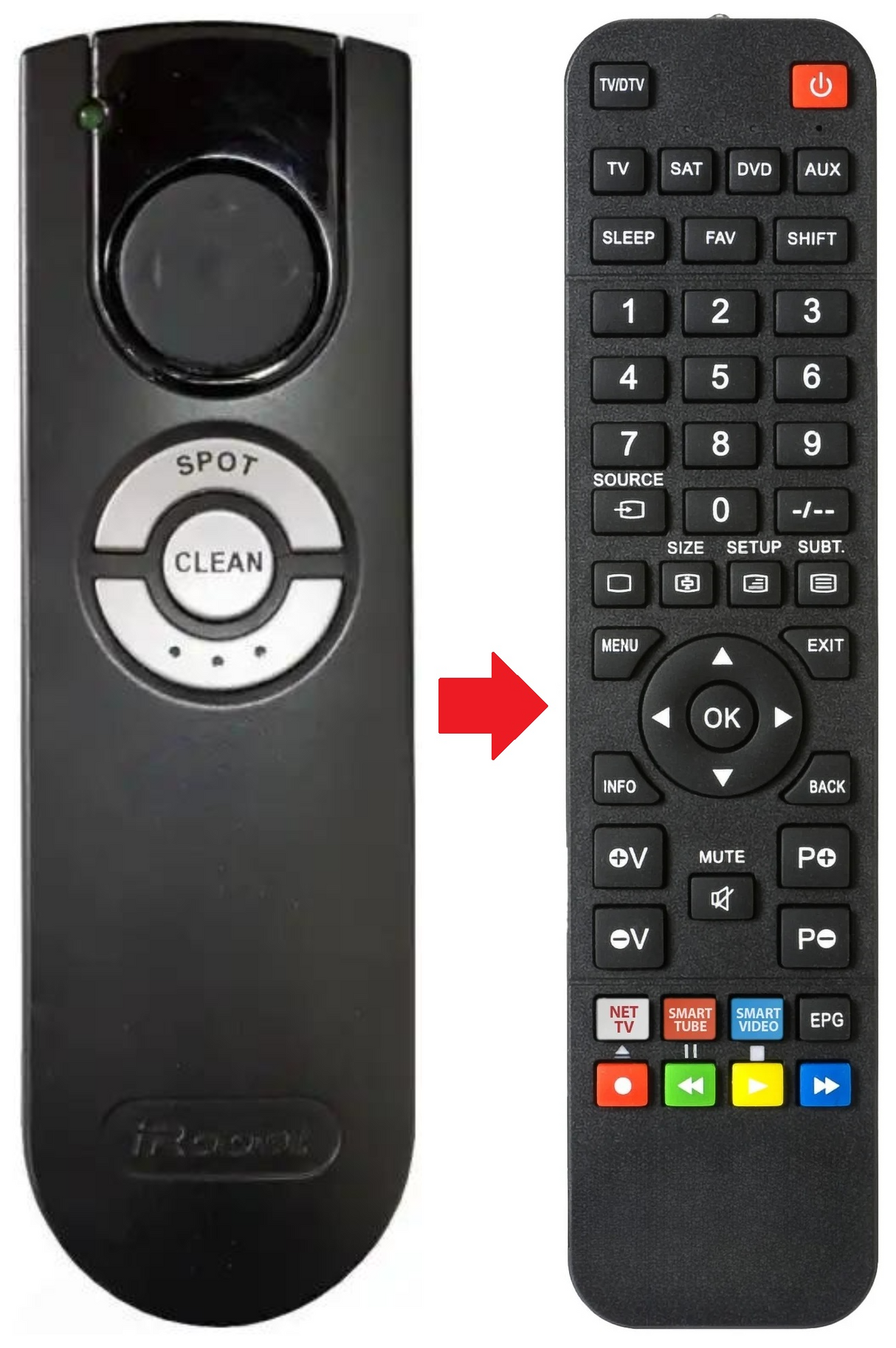 82204 IROBOT afstandsbediening - productfoto