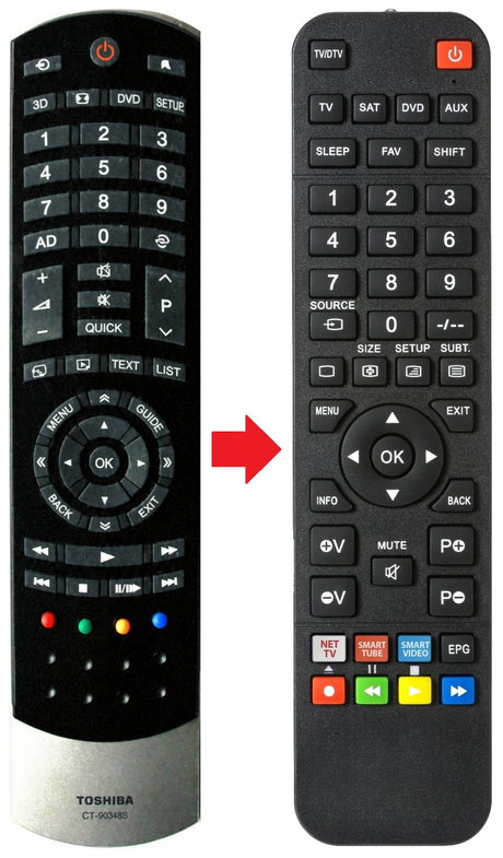 Vervangende TOSHIBA 32RL933 afstandsbediening productfoto