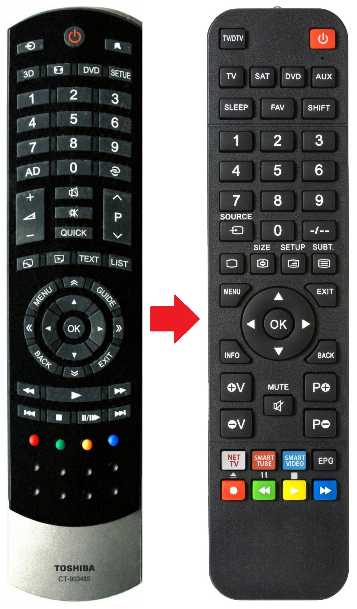 Vervangende TOSHIBA 32RL933 afstandsbediening productfoto