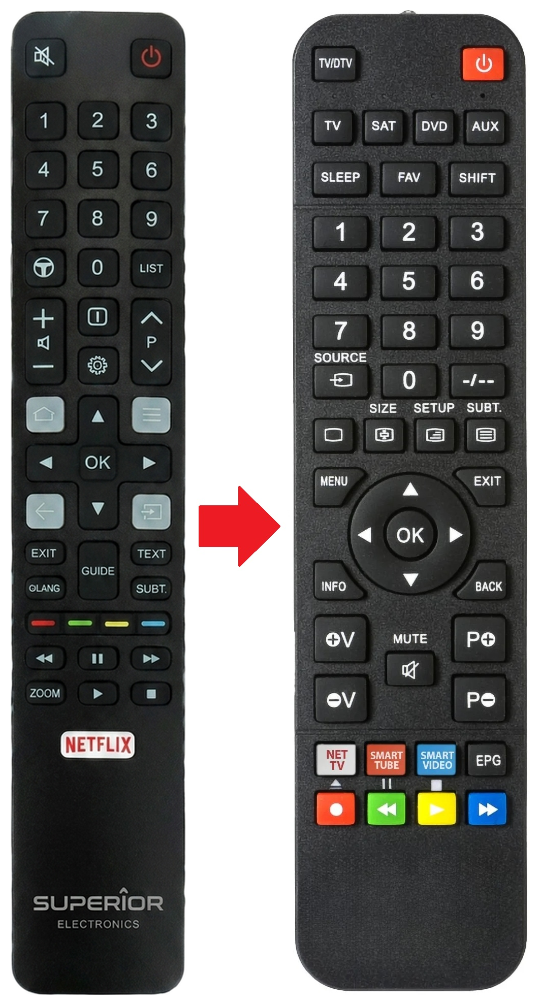 85C805 TCL afstandsbediening - vergelijking