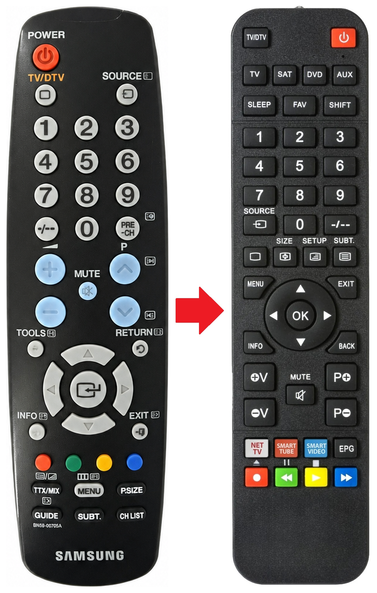 Afstandsbediening geschikt voor SAMSUNG LE22A556A1D productfoto