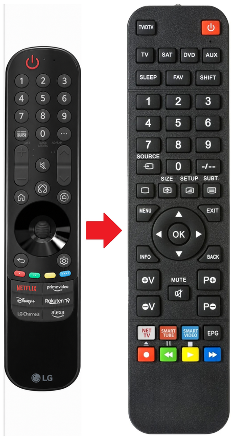 Vervangende LG 55QNED816QA afstandsbediening productfoto
