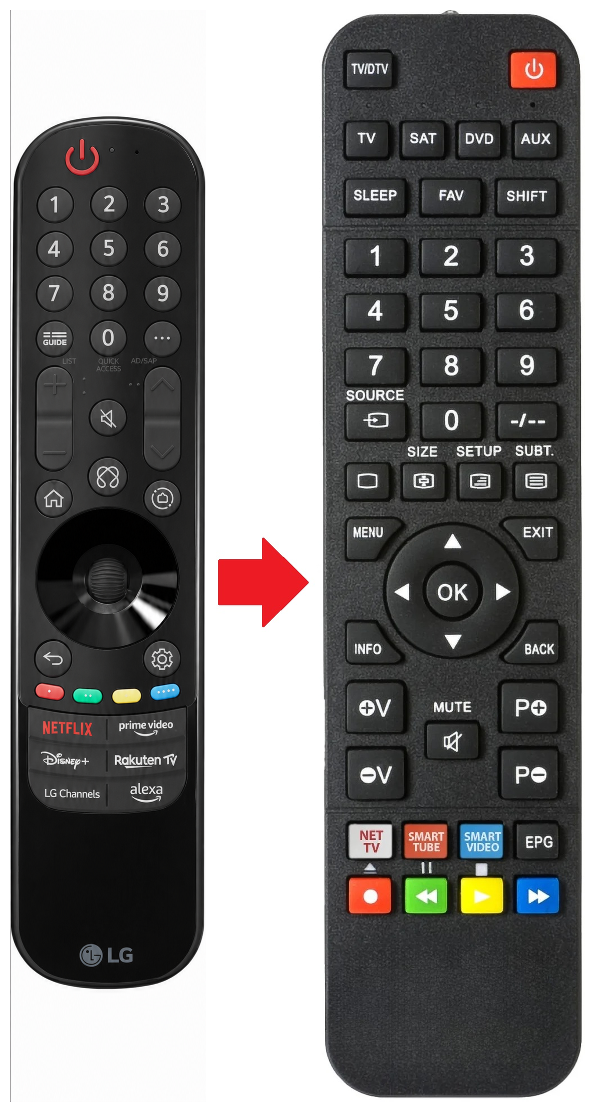 Vervangende LG 55QNED816QA afstandsbediening productfoto