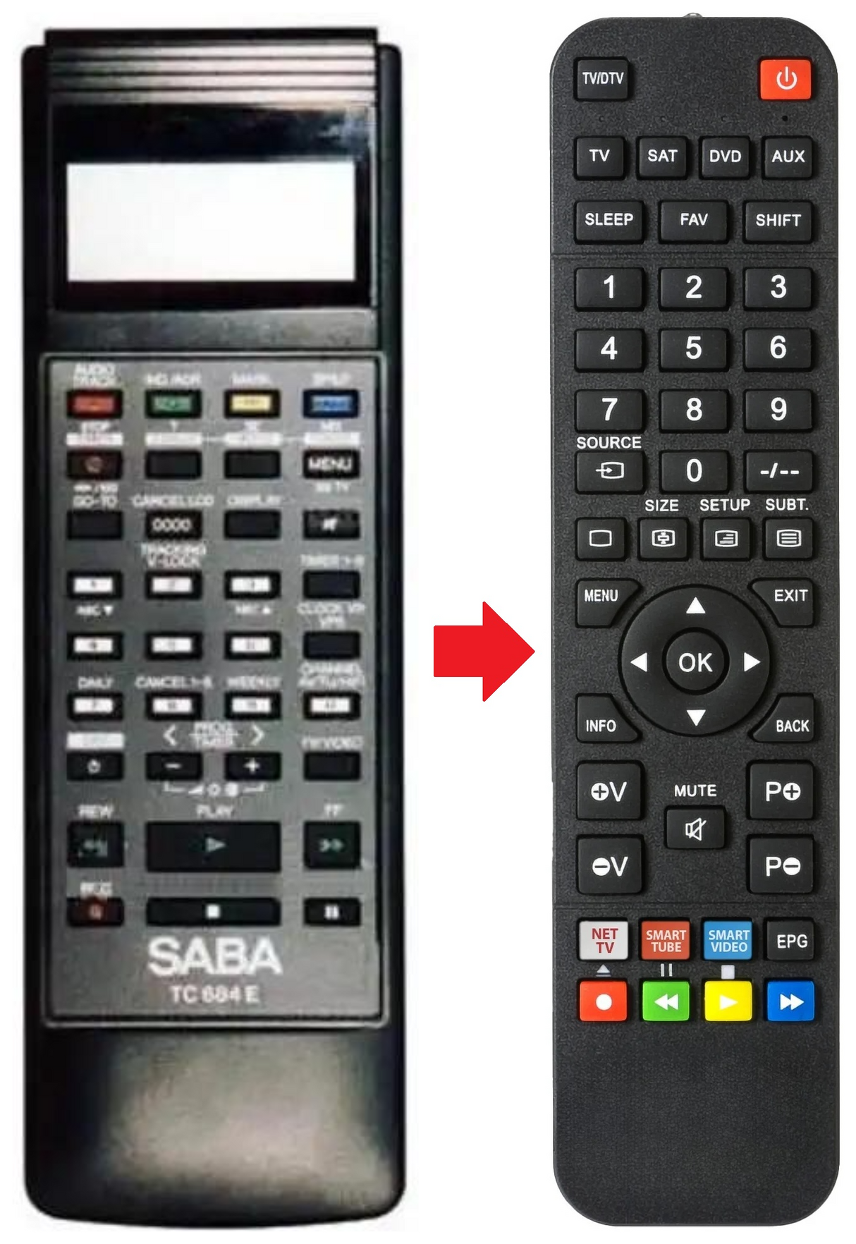 925TX1328 SABA afstandsbediening - productfoto