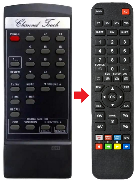 93650315 CHANNEL TOUCH afstandsbediening - productfoto