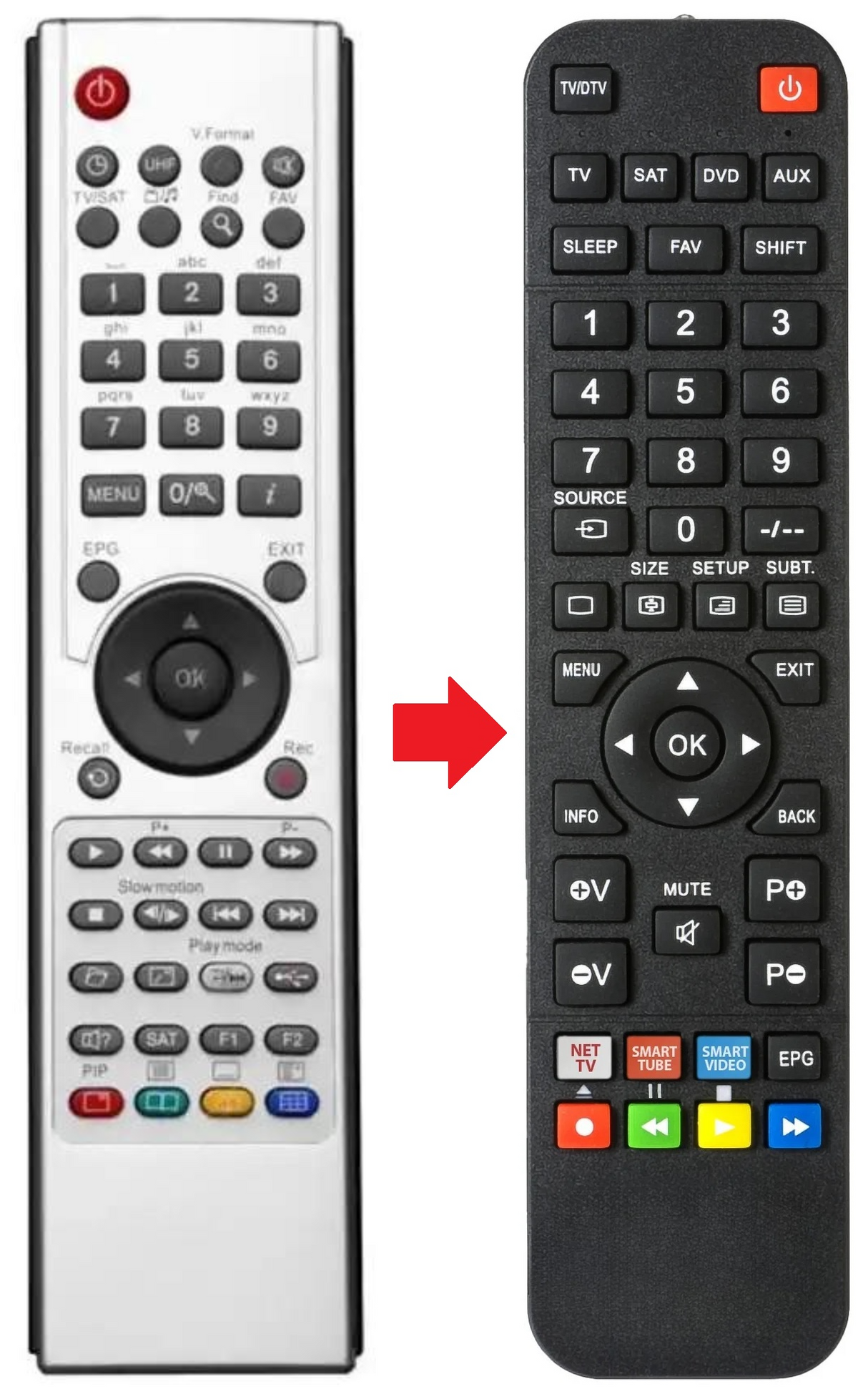 9500HD-PVR OPTICUM afstandsbediening - productfoto