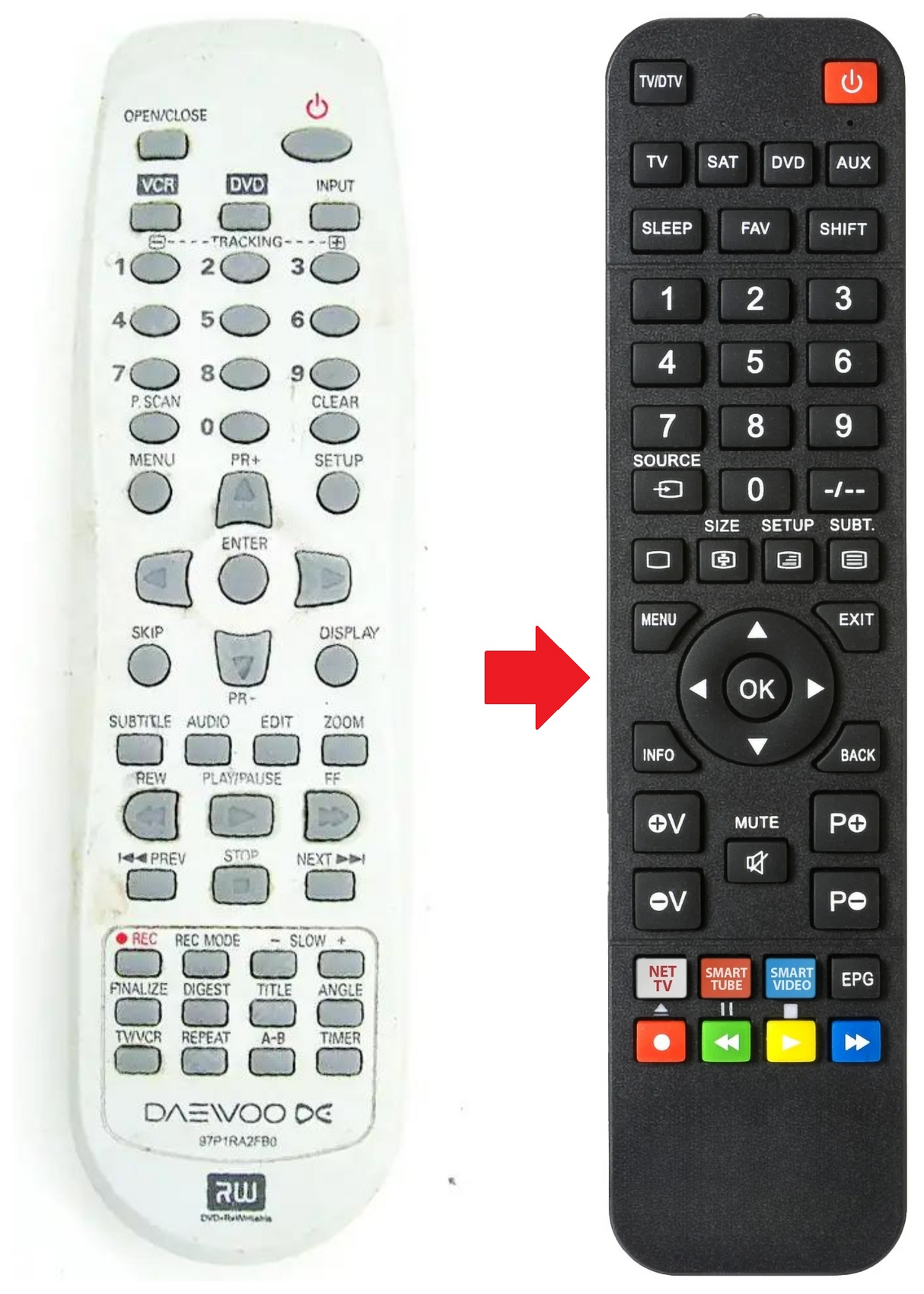 97P1RA2FB3 SEG afstandsbediening - productfoto