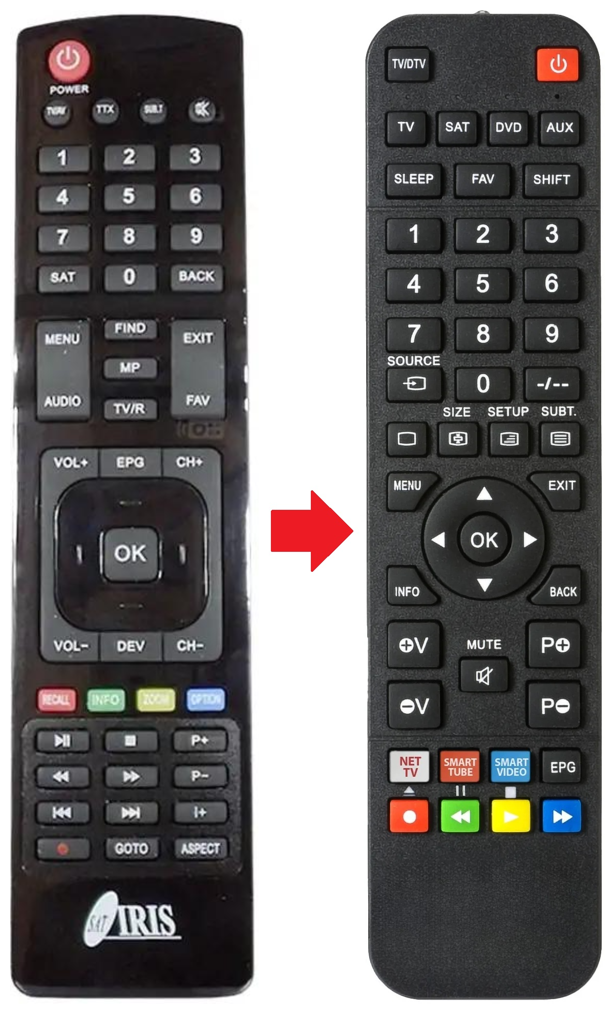 9800HD IRIS afstandsbediening - productfoto