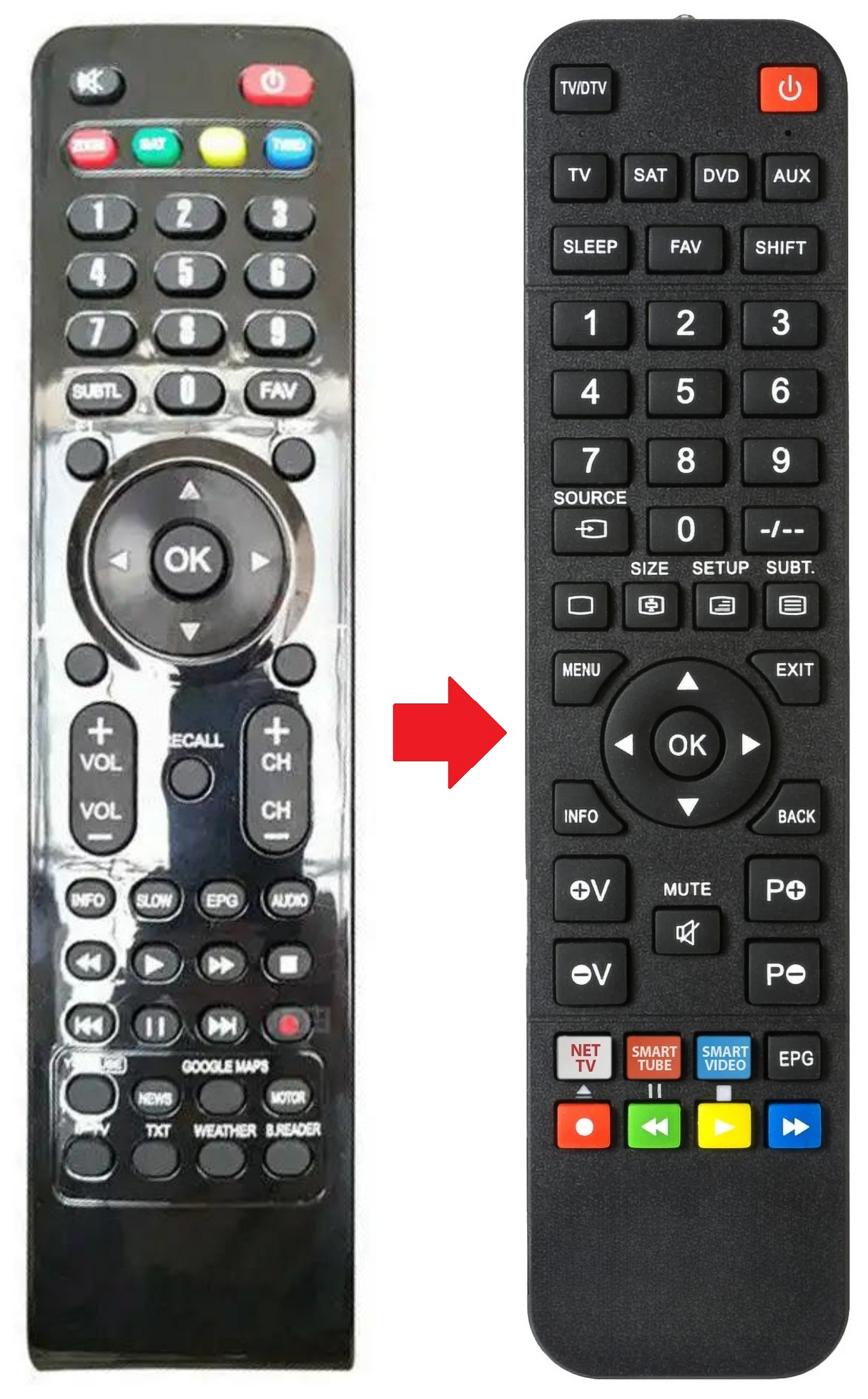 9900HD IRIS afstandsbediening - productfoto