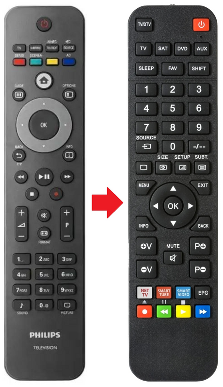 9965-100-23587 PHILIPS afstandsbediening - productfoto