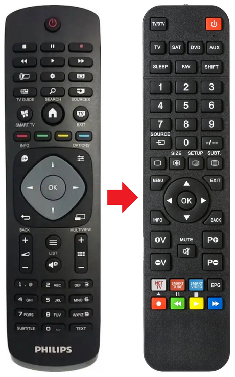 9965-900-09989 PHILIPS afstandsbediening - productfoto