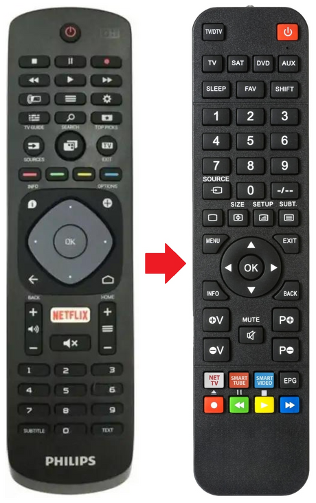 9965-960-01555 PHILIPS afstandsbediening - productfoto