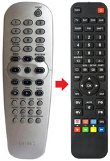 996500026793 PHILIPS afstandsbediening - productfoto