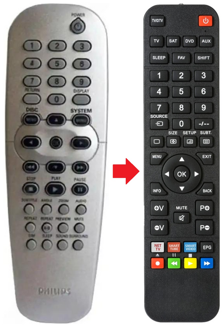 996500026793 PHILIPS afstandsbediening - productfoto