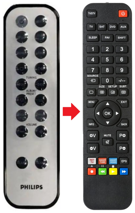 996510005594 PHILIPS afstandsbediening - productfoto
