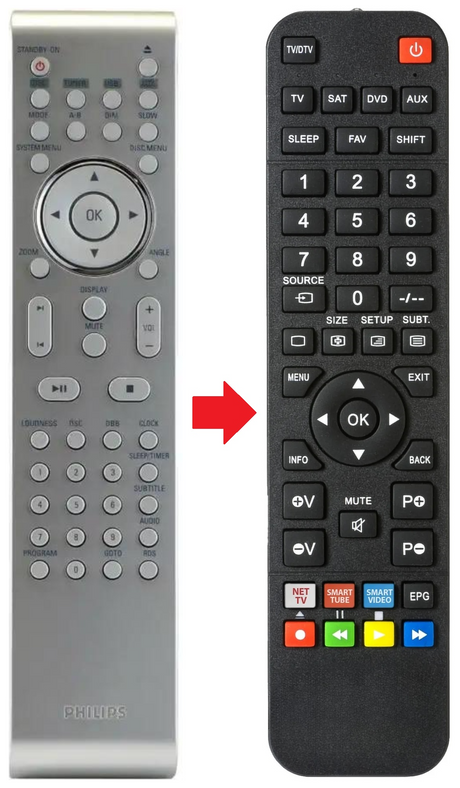 996510010406 PHILIPS afstandsbediening - productfoto