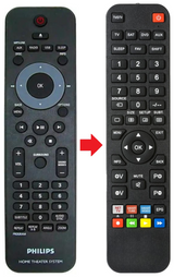 996510011293 PHILIPS afstandsbediening - productfoto