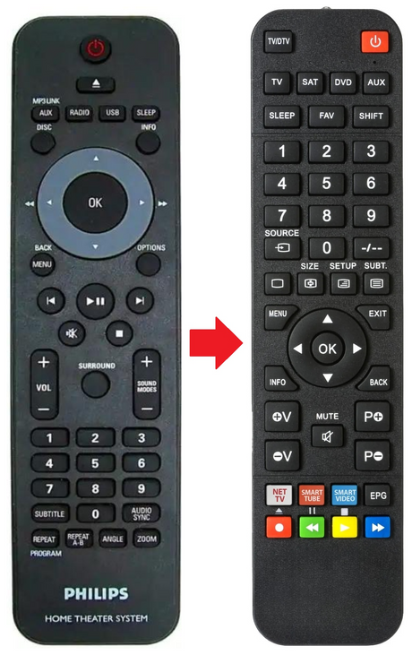 996510011293 PHILIPS afstandsbediening - productfoto