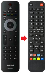 996510015270 PHILIPS afstandsbediening - productfoto