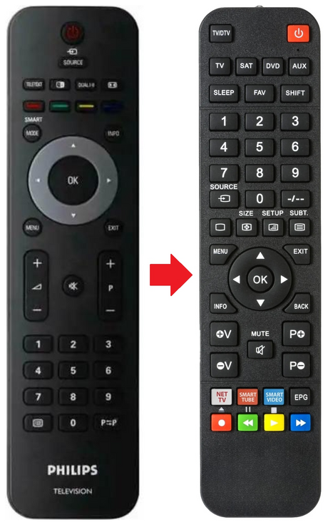 996510015270 PHILIPS afstandsbediening - productfoto