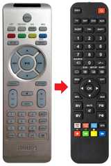 996510020616 PHILIPS afstandsbediening - productfoto