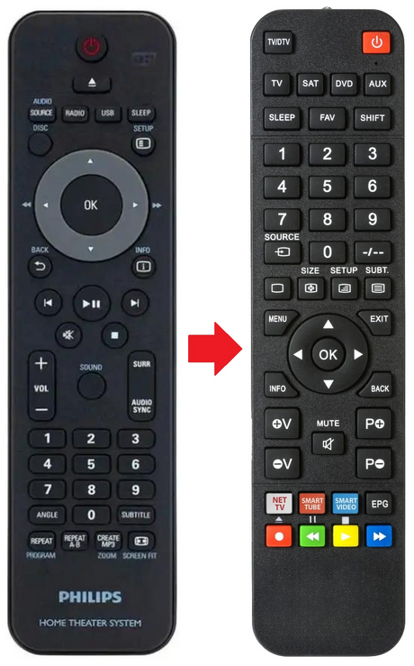 996510021067 PHILIPS afstandsbediening - productfoto