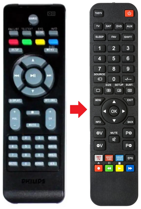 996510023019 PHILIPS afstandsbediening - productfoto