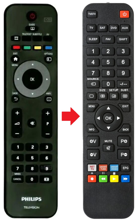 996510037239 PHILIPS afstandsbediening - productfoto