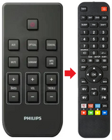996510040085 PHILIPS afstandsbediening - productfoto