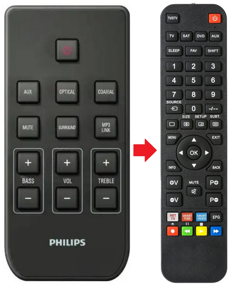 996510040085 PHILIPS afstandsbediening - productfoto