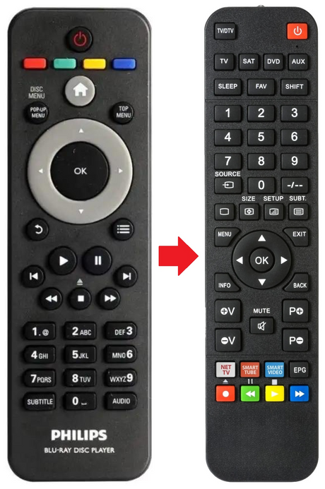 996510041106 PHILIPS afstandsbediening - productfoto
