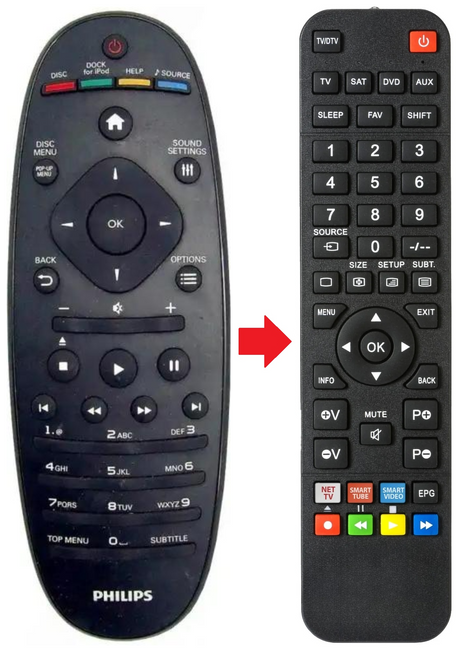 996510041984 PHILIPS afstandsbediening - productfoto