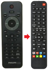996510044996 PHILIPS afstandsbediening - productfoto