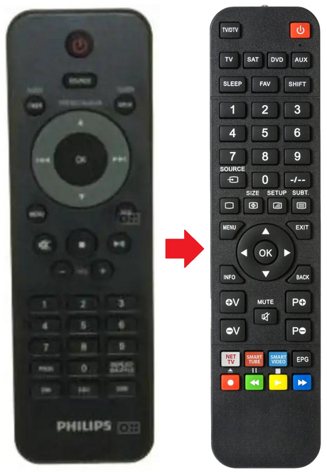 996510044996 PHILIPS afstandsbediening - productfoto