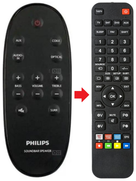996510059208 PHILIPS afstandsbediening - productfoto