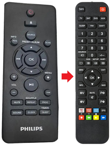 996510065694 PHILIPS afstandsbediening - productfoto