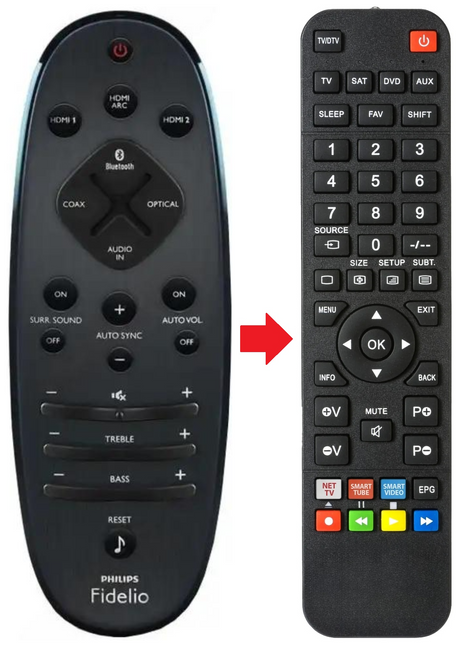 996510067517 PHILIPS afstandsbediening - productfoto